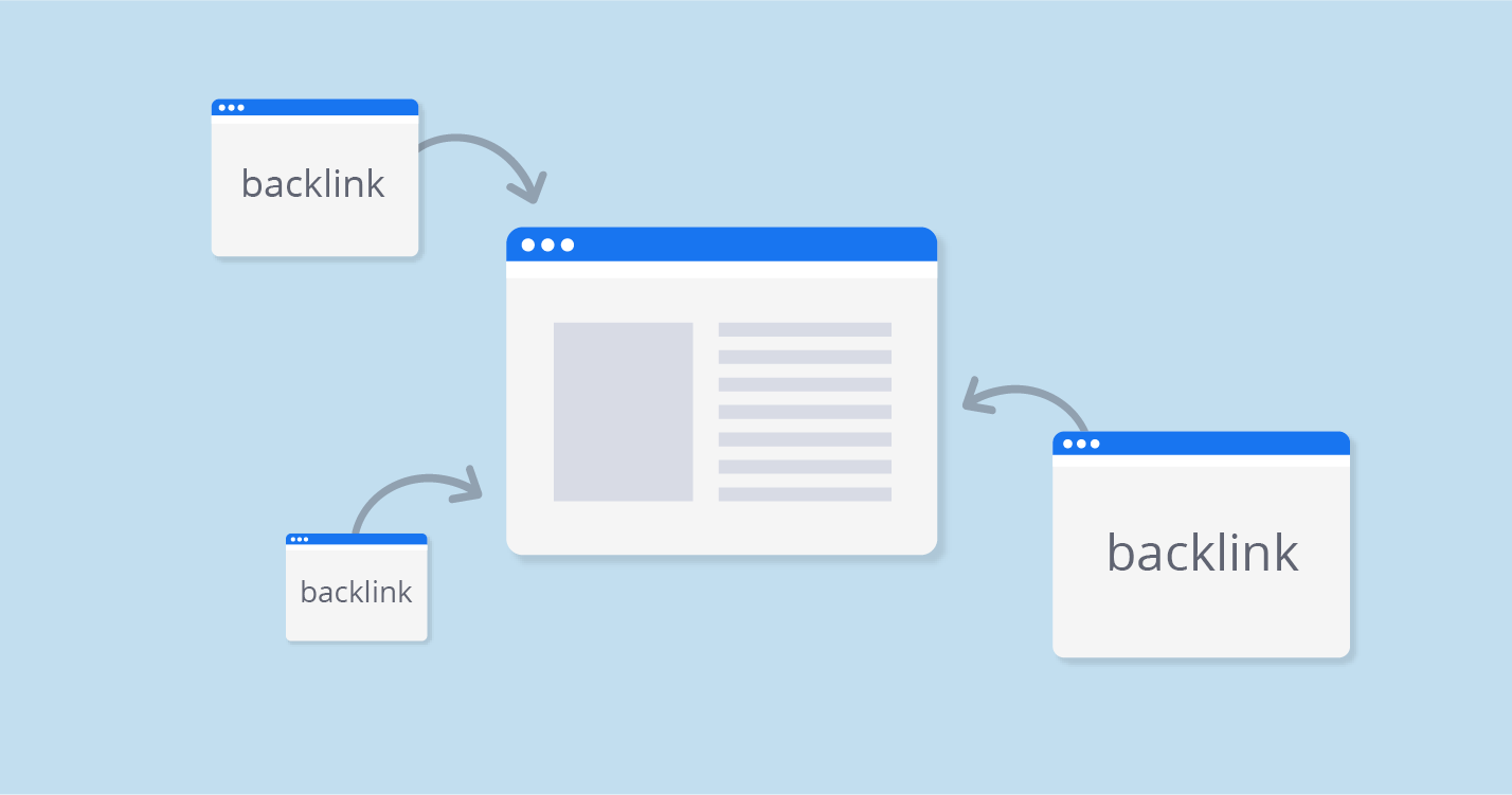 Что такое внешняя ссылка и backlink?