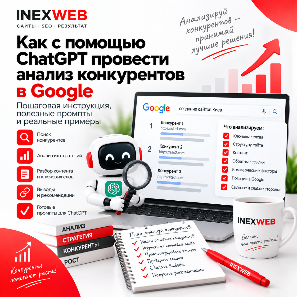 Как проверить SEO-текст с помощью ChatGPT перед публикацией: чек-лист и готовое задание