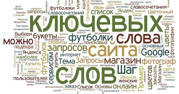 Как подобрать ключевые слова для страницы сайта с помощью ChatGPT